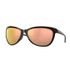 Oakley Pasque Polarized